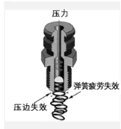 20200811103431_6992 CMD368(中国区)体育有限公司官网