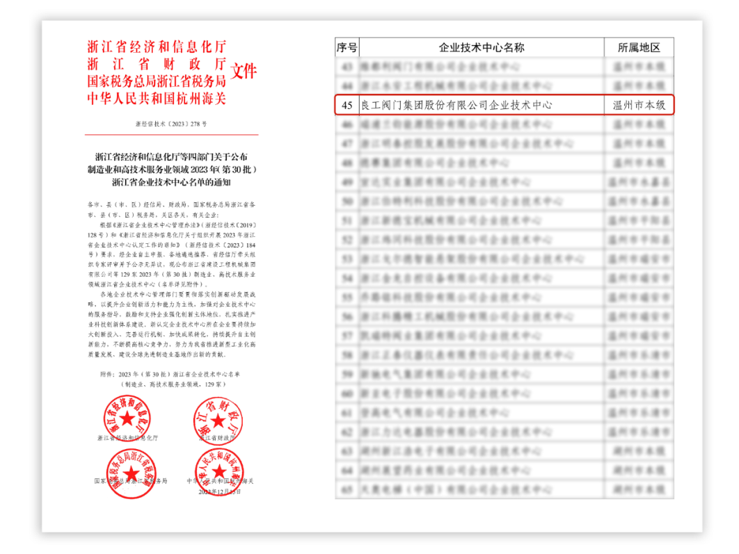 CMD368(中国区)体育有限公司官网