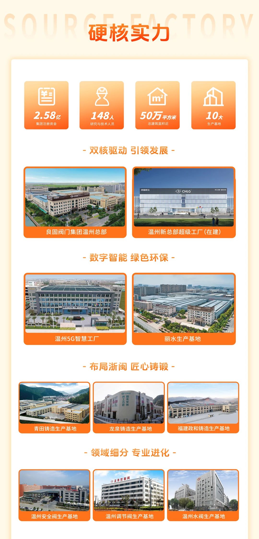CMD368(中国区)体育有限公司官网