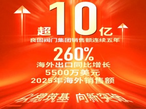 陆续五年超10亿，出口增长260%｜CMD368(中国区)体育有限公司官网的增长不只是“量变” LIANGGU Valve: Beyond Scale, Toward High-Quality Growth