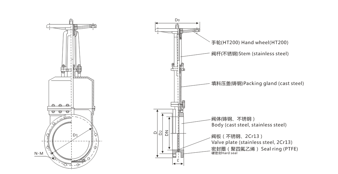 CMD368(中国区)体育有限公司官网